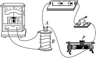 a 線(xiàn)圈a向上移動(dòng)或滑動(dòng)變阻器的滑動(dòng)端p向右加速滑動(dòng).都能引起電流計(jì)指針向左偏轉(zhuǎn)b 線(xiàn)圈a中鐵芯向上拔出或斷開(kāi)開(kāi)關(guān).都能引起電流計(jì)指針向右偏轉(zhuǎn)c 滑動(dòng)變阻器的滑動(dòng)端p勻速向左或勻速向右滑動(dòng)