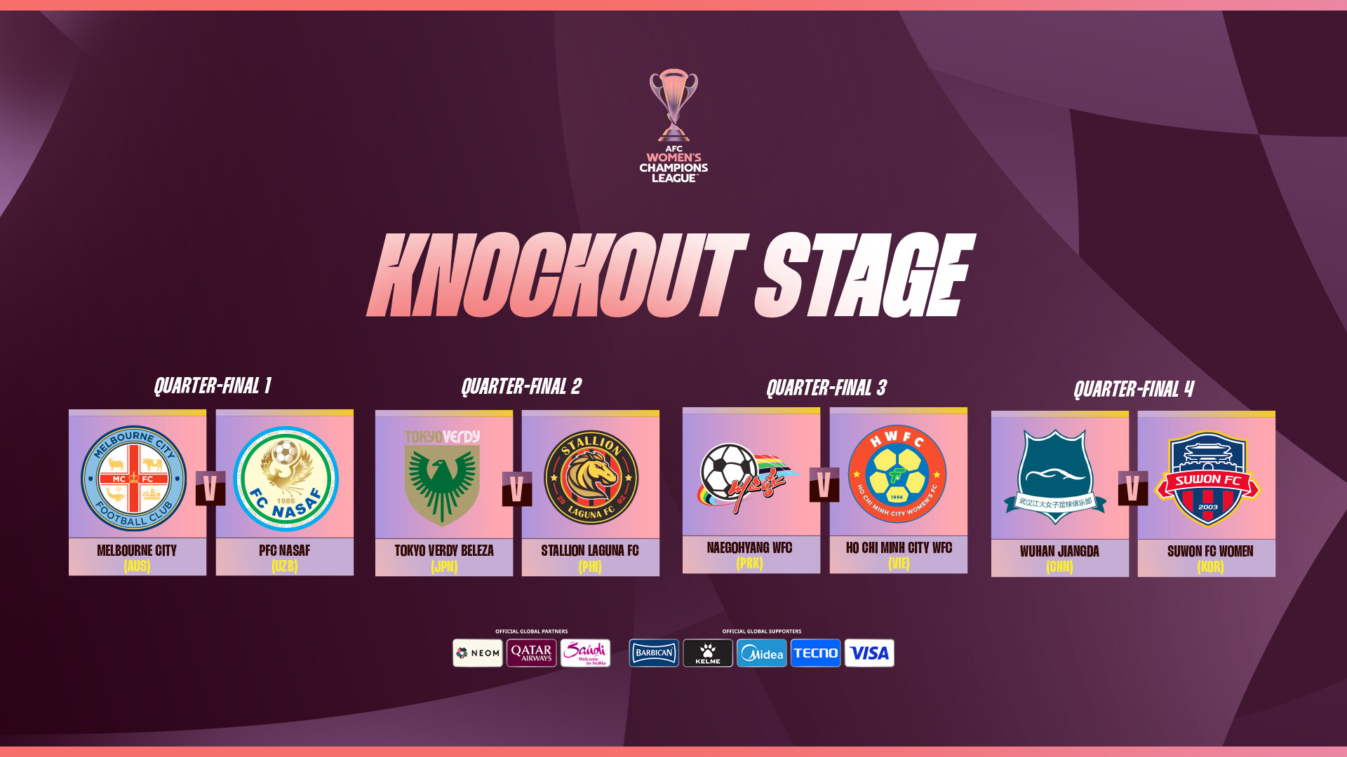 T? c?u bé Hendrio ??n Hoàng Hên (WC)— Phan tích World Cup và play-off
