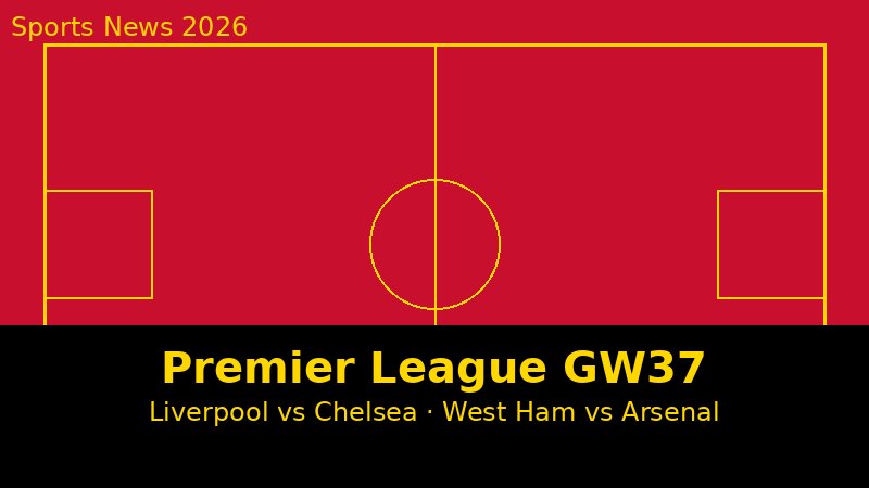 Cu?i Tu?n Này Xem Premier League Th? Nào? Liverpool vs Chelsea Và West Ham vs Arsenal — Gi? ?á, Kênh Và 5 ?i?u C?n Bi?t
